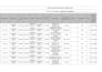 data entry into excel, google sheets or databases